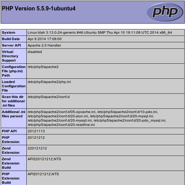 الصفحة الافتراضية لـ php