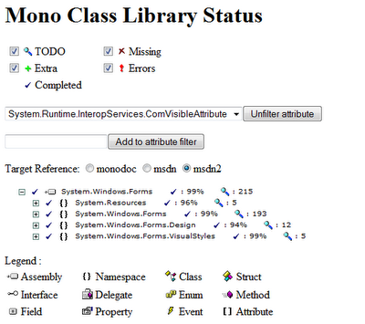 اكتمال منصة Windows.forms