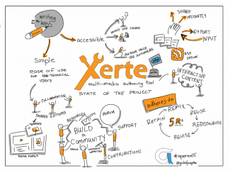 برنامج Xerte لإنشاء الدروس والمحتوى التعليمية